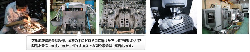 
アルミ鋳造用金型製作。金型の中にドロドロに解けたアルミを流し込んで
製品を量産します。 また、ダイキャスト金型や鍛造型も製作します。

